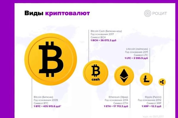 Рабочий кракен