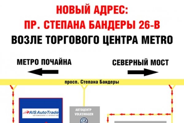 Kraken торговая площадка ссылка