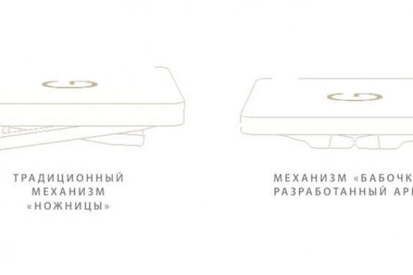 Кракен даркнет стор